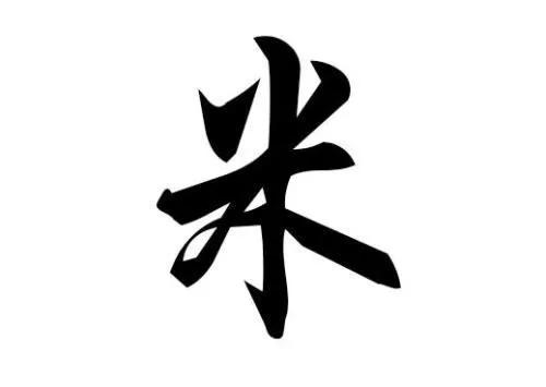 2020年的你幾歲了？